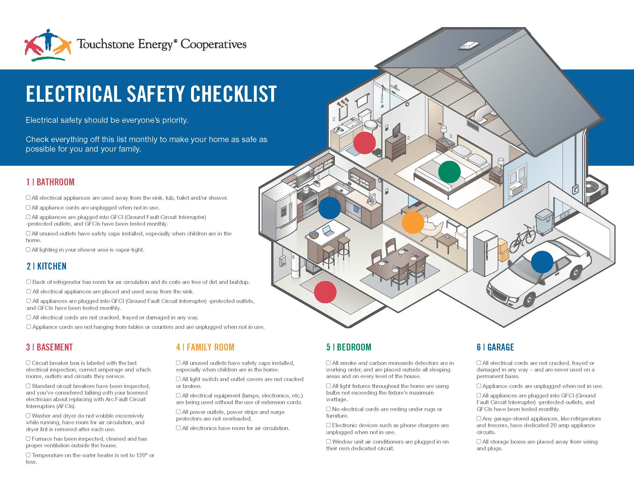 home safety checklist